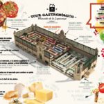 Grandes cocineros de Cantabria harán tours gastronómicos por el Mercado de la Esperanza
